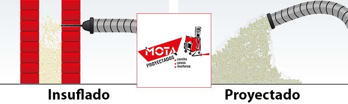 Proyectado lana roca Burgos